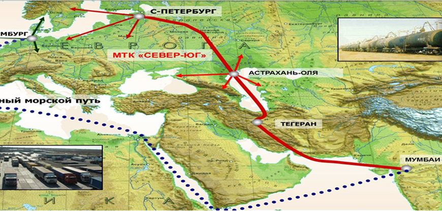 Проект север юг